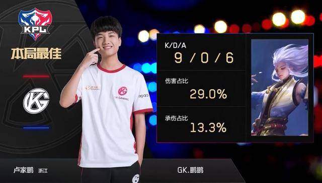 遍更关注哈 遍更关注哈