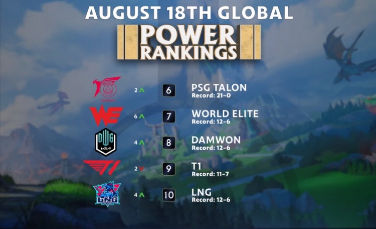 冠窗口期正 冠窗口期正